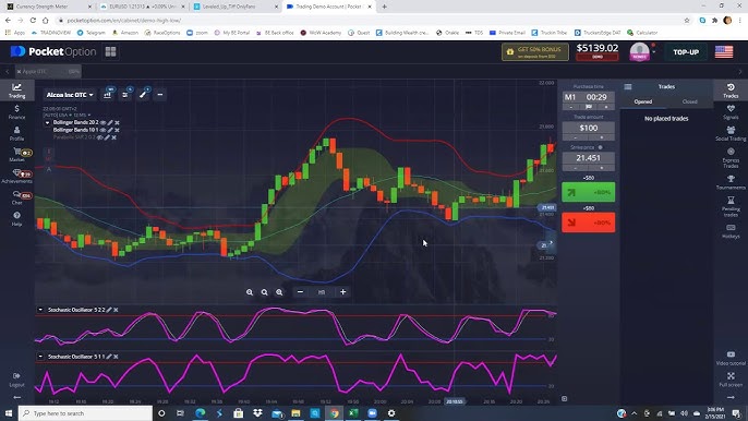Unlocking Success Mastering PocketOption Trading